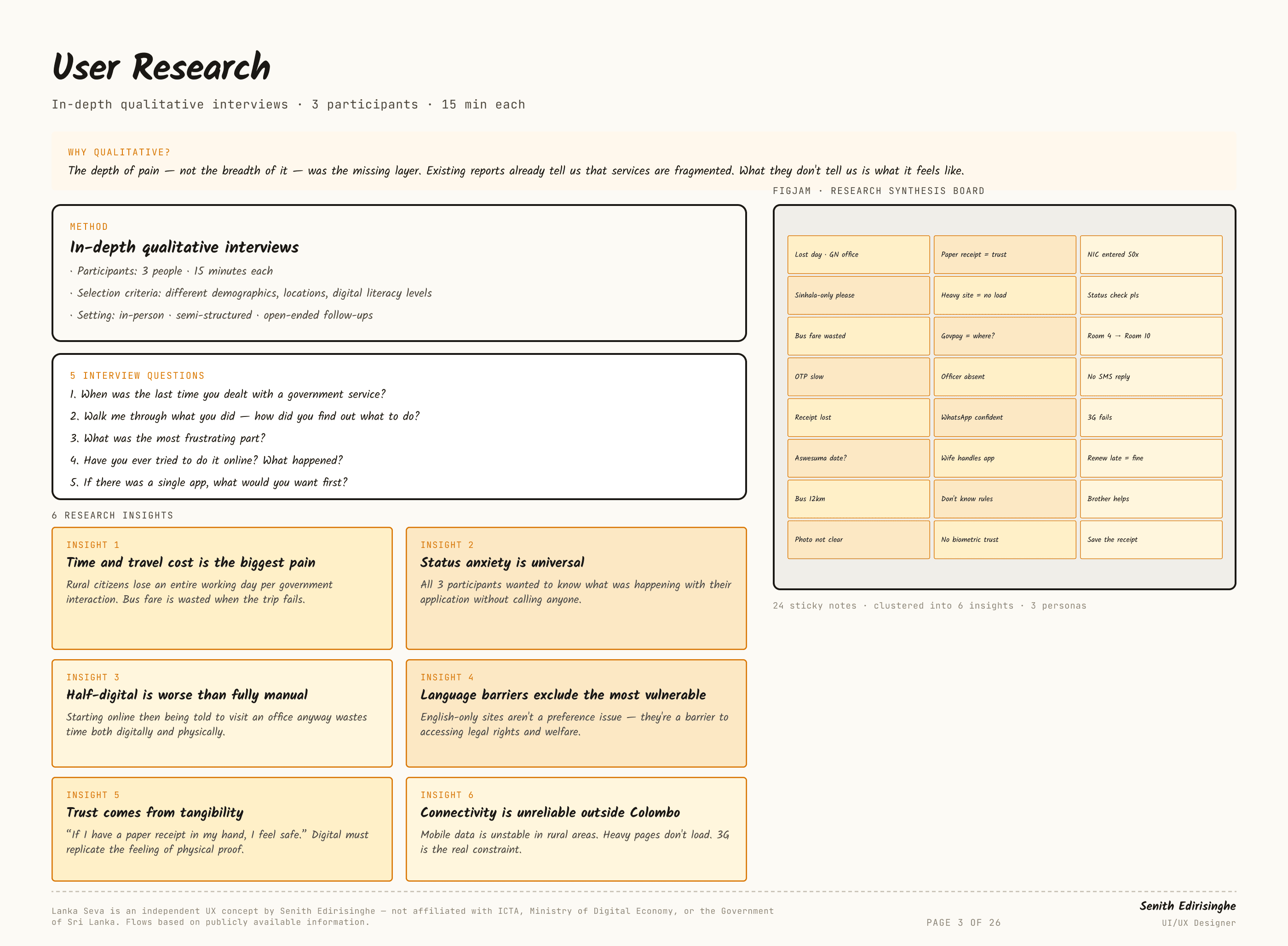 User Research — Lanka Seva, slide 3 of 26