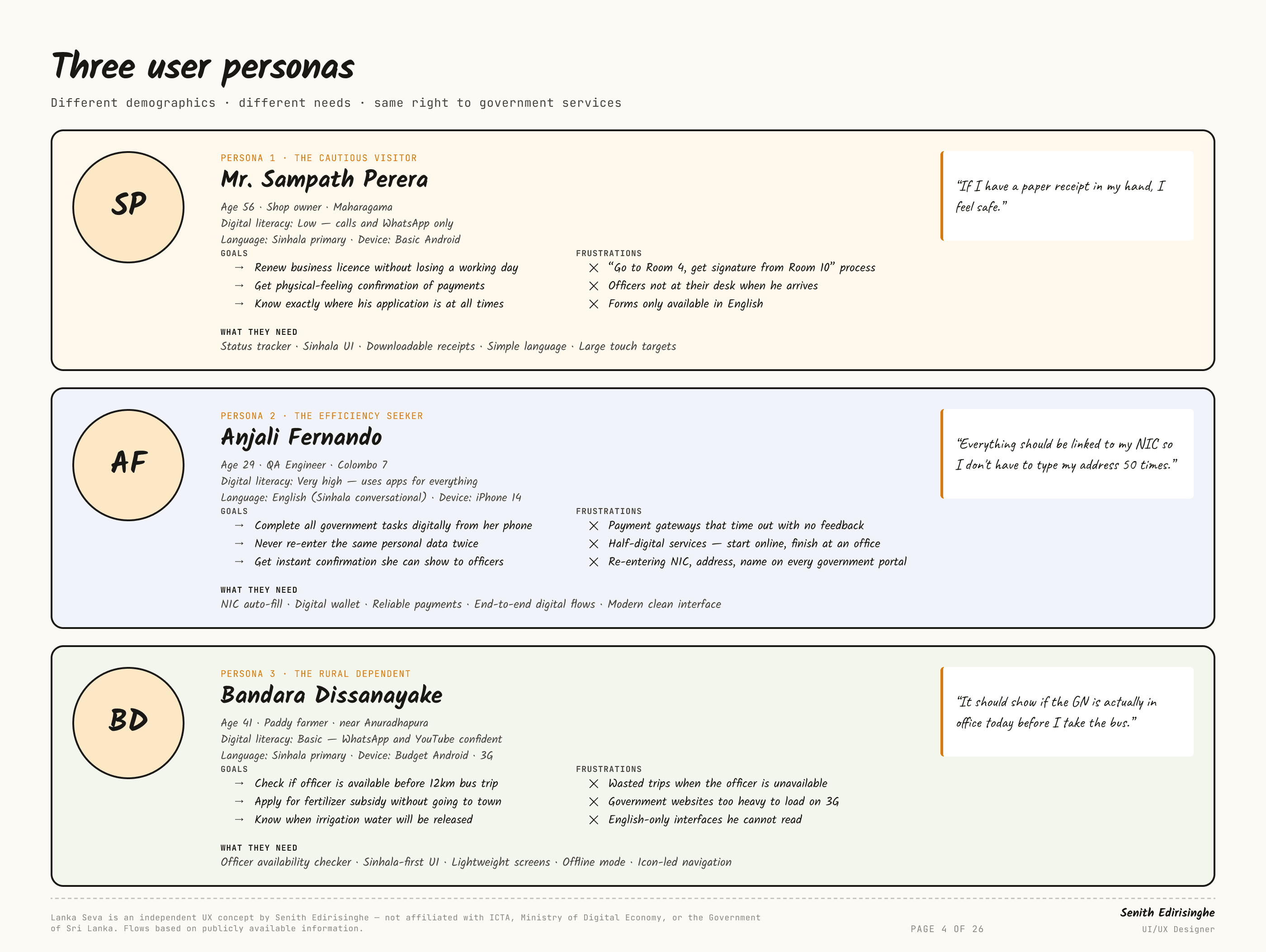 Three user personas — Lanka Seva, slide 4 of 26