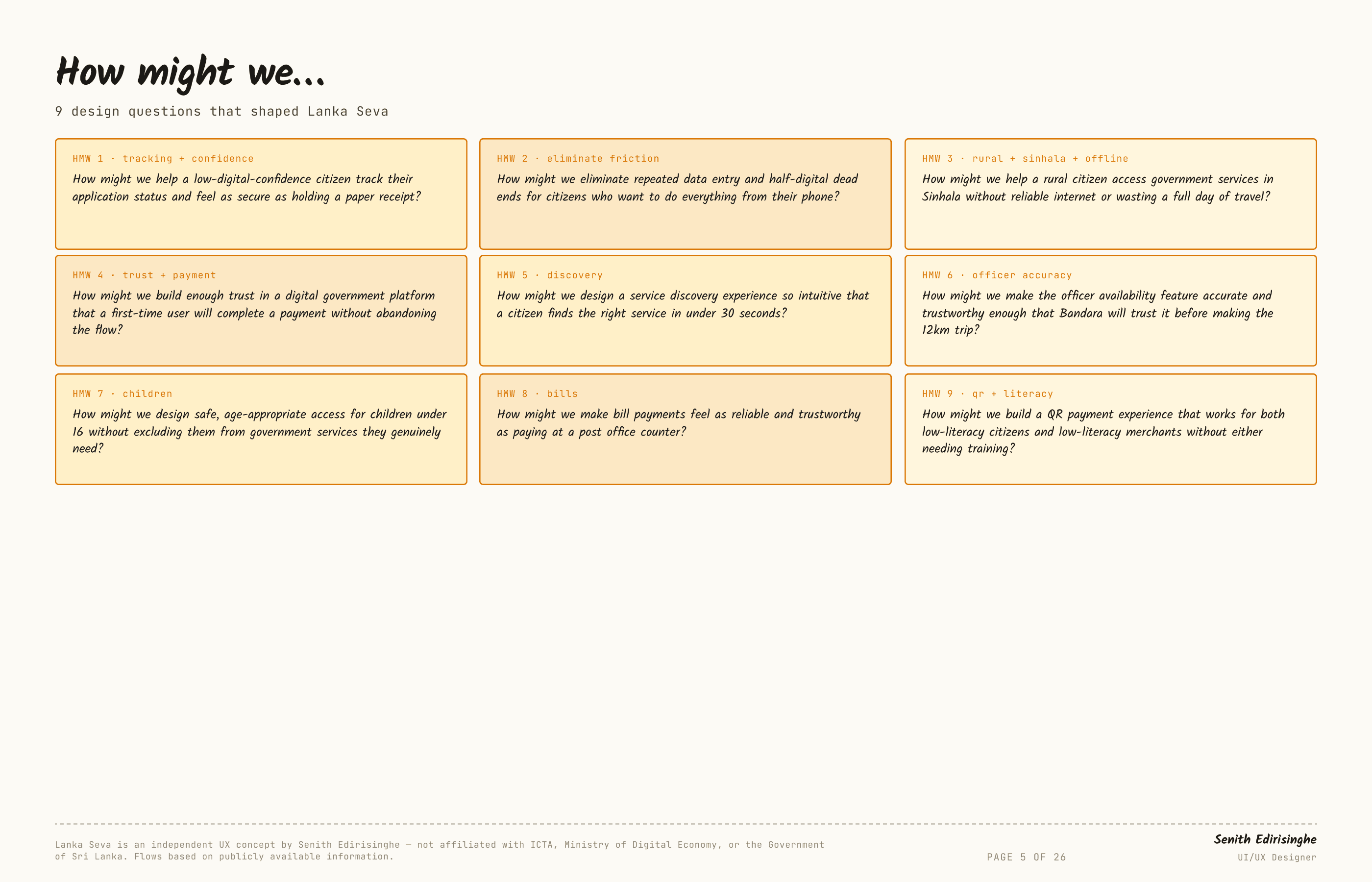 How might we… — Lanka Seva, slide 5 of 26