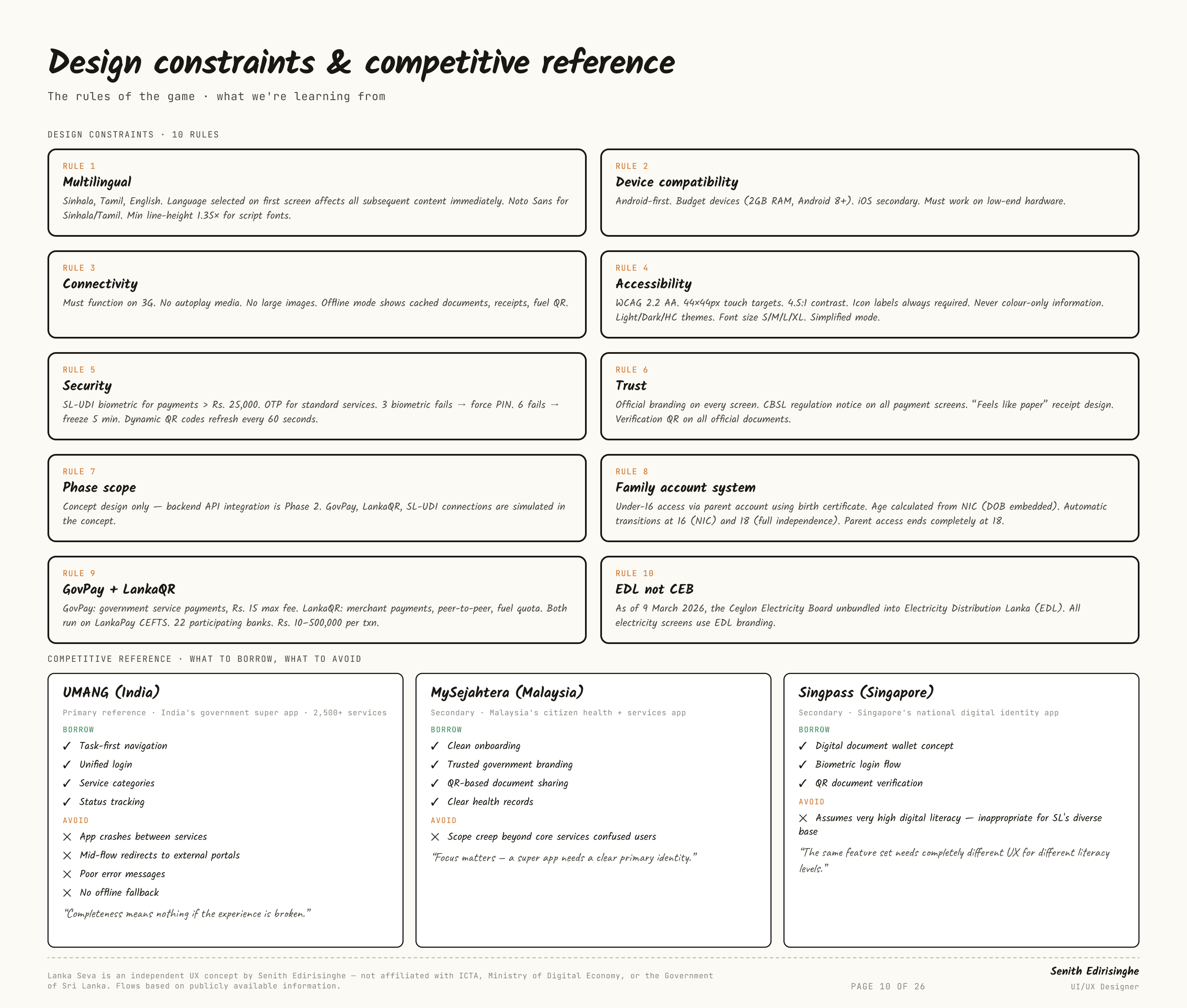 Design constraints & competitive reference — Lanka Seva, slide 10 of 26